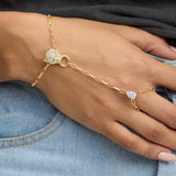Jaguar Hand ChaIn